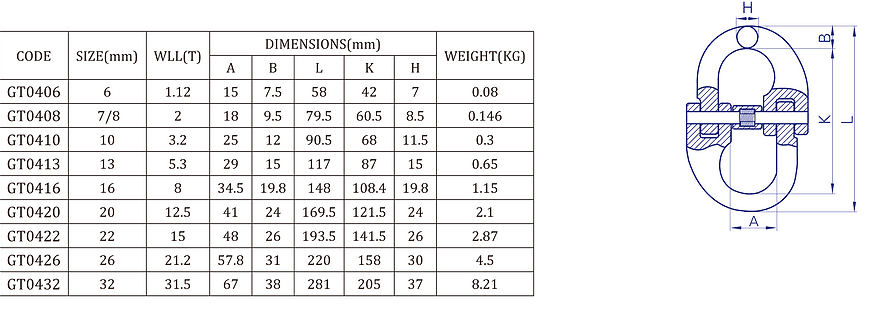 Connecting Link for Lifting Chains