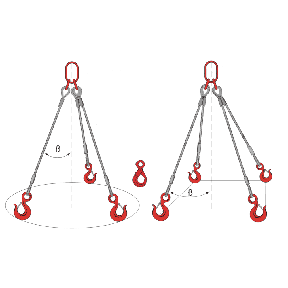 Custom Wire Rope Slings (5mm-38mm) in Kuwait